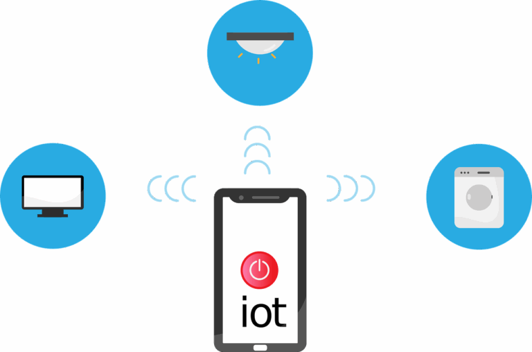 Free internet of things iot network vector